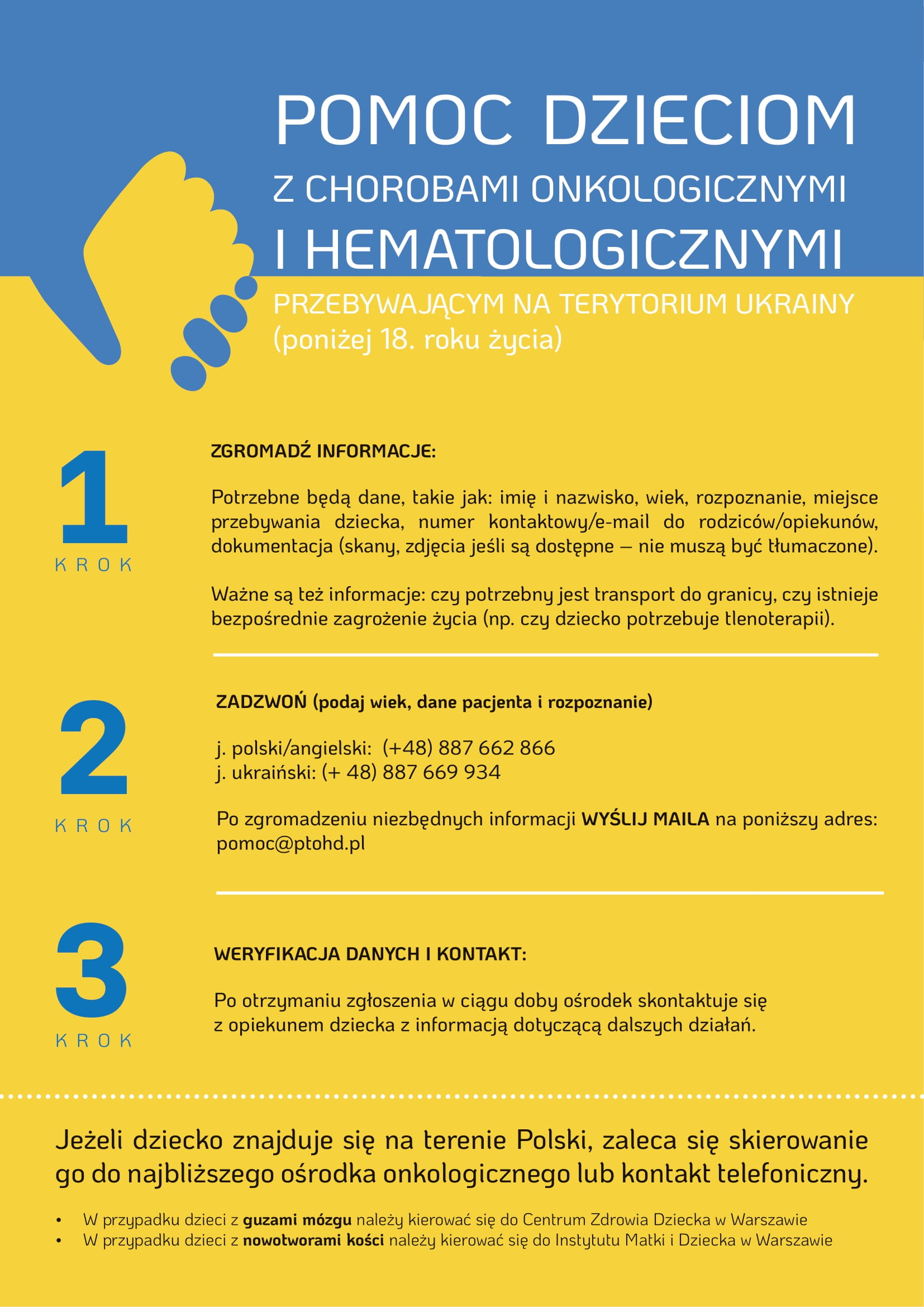 Pomoc w leczeniu dzieci onkologicznych z Ukrainy