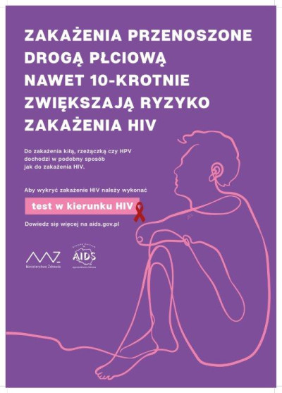 grafika do wpisu: Kampania edukacyjno-informacyjna HIV/AIDS 2021