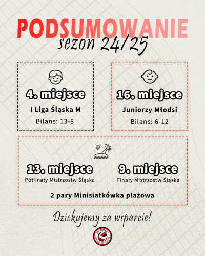 grafika do wpisu: Podsumowanie sezonu 2024/2025 KS Volley Miasteczko Śląskie