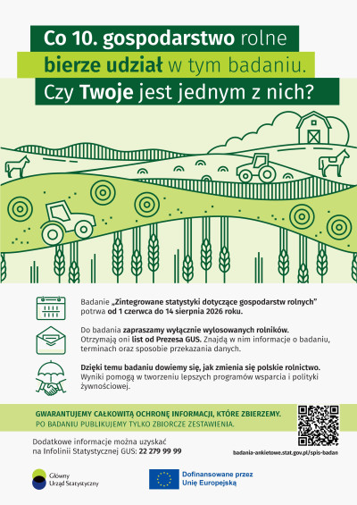grafika do wpisu: Badanie statystyczne „Zintegrowane statystyki dotyczące gospodarstw rolnych”