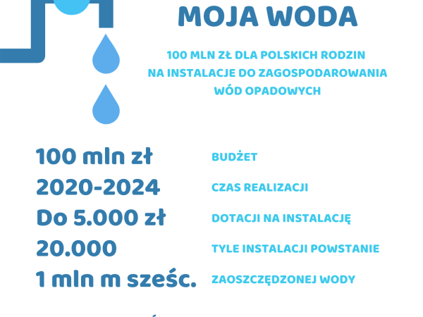 Program &#34;Moja woda&#34; realizowany przez WFOŚiGW w Katowicach