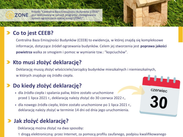 Co to jest CEEB?