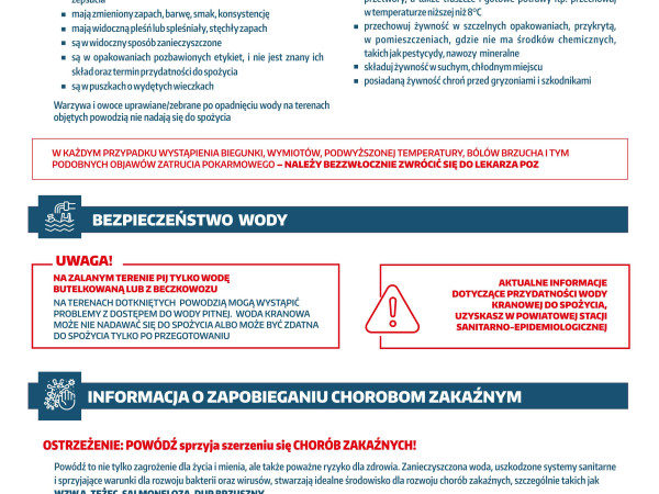 Informacje dla powodzian