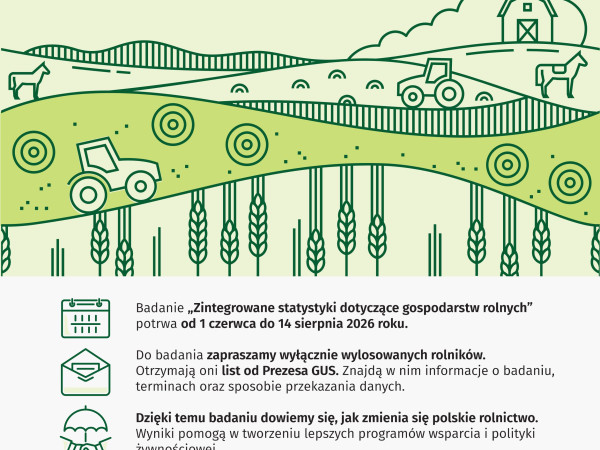 grafika do wpisu: Badanie statystyczne „Zintegrowane statystyki dotyczące gospodarstw rolnych”