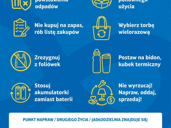 grafika do wpisu: Kampania informacyjno-edukacyjna „Śląskie. W DOBRYM OBIEGU”