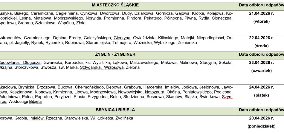 grafika dla wpisu: Zbiórka odpadów wielkogabarytowych